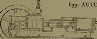 Picture 433 of 1008 from Mechanical movements, powers and devices (1911), leaf 182