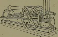 Picture 435 of 1008 from Mechanical movements, powers and devices (1911), leaf 183