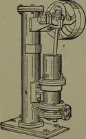 Picture 436 of 1008 from Mechanical movements, powers and devices (1911), leaf 183