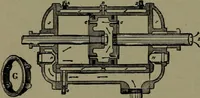 An illustration from Mechanical movements, powers and devices (1911)