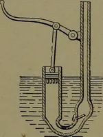Picture 443 of 1008 from Mechanical movements, powers and devices (1911), leaf 186
