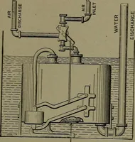 Picture 449 of 1008 from Mechanical movements, powers and devices (1911), leaf 188