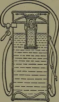 Picture 458 of 1008 from Mechanical movements, powers and devices (1911), leaf 191
