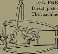 Picture 466 of 1008 from Mechanical movements, powers and devices (1911), leaf 193