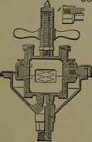 Picture 470 of 1008 from Mechanical movements, powers and devices (1911), leaf 194