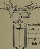 Picture 476 of 1008 from Mechanical movements, powers and devices (1911), leaf 196