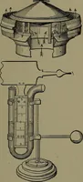 Picture 480 of 1008 from Mechanical movements, powers and devices (1911), leaf 198