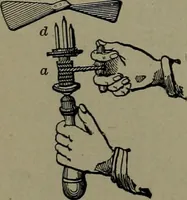 An illustration from Mechanical movements, powers and devices (1911)
