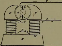 Picture 486 of 1008 from Mechanical movements, powers and devices (1911), leaf 200