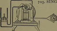 An illustration from Mechanical movements, powers and devices (1911)