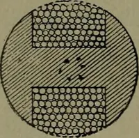 Picture 490 of 1008 from Mechanical movements, powers and devices (1911), leaf 201