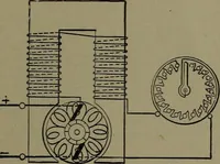 Picture 493 of 1008 from Mechanical movements, powers and devices (1911), leaf 202