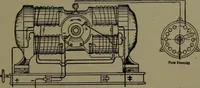 Picture 496 of 1008 from Mechanical movements, powers and devices (1911), leaf 202