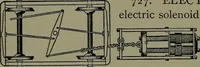 Picture 505 of 1008 from Mechanical movements, powers and devices (1911), leaf 205