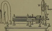 Picture 509 of 1008 from Mechanical movements, powers and devices (1911), leaf 206