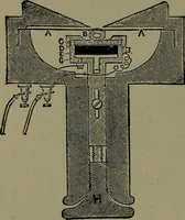 Picture 511 of 1008 from Mechanical movements, powers and devices (1911), leaf 207
