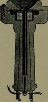 Picture 512 of 1008 from Mechanical movements, powers and devices (1911), leaf 207