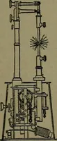 Picture 515 of 1008 from Mechanical movements, powers and devices (1911), leaf 208