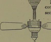 Picture 530 of 1008 from Mechanical movements, powers and devices (1911), leaf 213