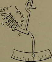 Picture 533 of 1008 from Mechanical movements, powers and devices (1911), leaf 214