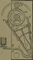 Picture 535 of 1008 from Mechanical movements, powers and devices (1911), leaf 214