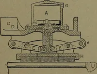 Picture 536 of 1008 from Mechanical movements, powers and devices (1911), leaf 214