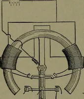 Picture 537 of 1008 from Mechanical movements, powers and devices (1911), leaf 215
