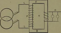 Picture 538 of 1008 from Mechanical movements, powers and devices (1911), leaf 215