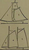 An illustration from Mechanical movements, powers and devices (1911)
