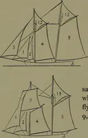 Picture 542 of 1008 from Mechanical movements, powers and devices (1911), leaf 219