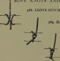 An illustration from Mechanical movements, powers and devices (1911)