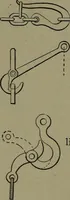Picture 550 of 1008 from Mechanical movements, powers and devices (1911), leaf 223