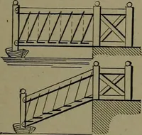 Picture 552 of 1008 from Mechanical movements, powers and devices (1911), leaf 224