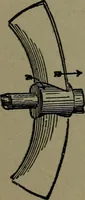 Picture 559 of 1008 from Mechanical movements, powers and devices (1911), leaf 226
