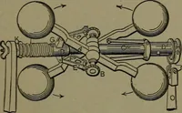 Picture 565 of 1008 from Mechanical movements, powers and devices (1911), leaf 228