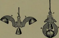 Picture 567 of 1008 from Mechanical movements, powers and devices (1911), leaf 229