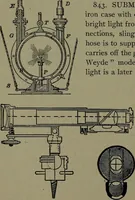 Picture 568 of 1008 from Mechanical movements, powers and devices (1911), leaf 229