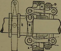 Picture 572 of 1008 from Mechanical movements, powers and devices (1911), leaf 230