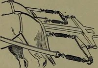 Picture 573 of 1008 from Mechanical movements, powers and devices (1911), leaf 231