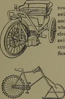 Picture 582 of 1008 from Mechanical movements, powers and devices (1911), leaf 234