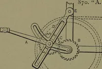 Picture 585 of 1008 from Mechanical movements, powers and devices (1911), leaf 235