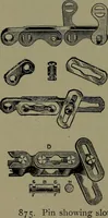 An illustration from Mechanical movements, powers and devices (1911)