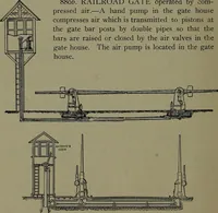 Picture 591 of 1008 from Mechanical movements, powers and devices (1911), leaf 237