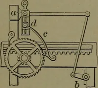 Picture 598 of 1008 from Mechanical movements, powers and devices (1911), leaf 240