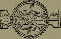 An illustration from Mechanical movements, powers and devices (1911)