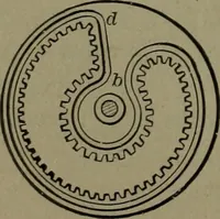 An illustration from Mechanical movements, powers and devices (1911)