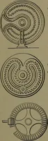 An illustration from Mechanical movements, powers and devices (1911)