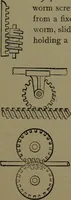 An illustration from Mechanical movements, powers and devices (1911)