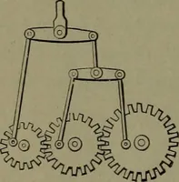 An illustration from Mechanical movements, powers and devices (1911)