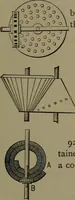 An illustration from Mechanical movements, powers and devices (1911)